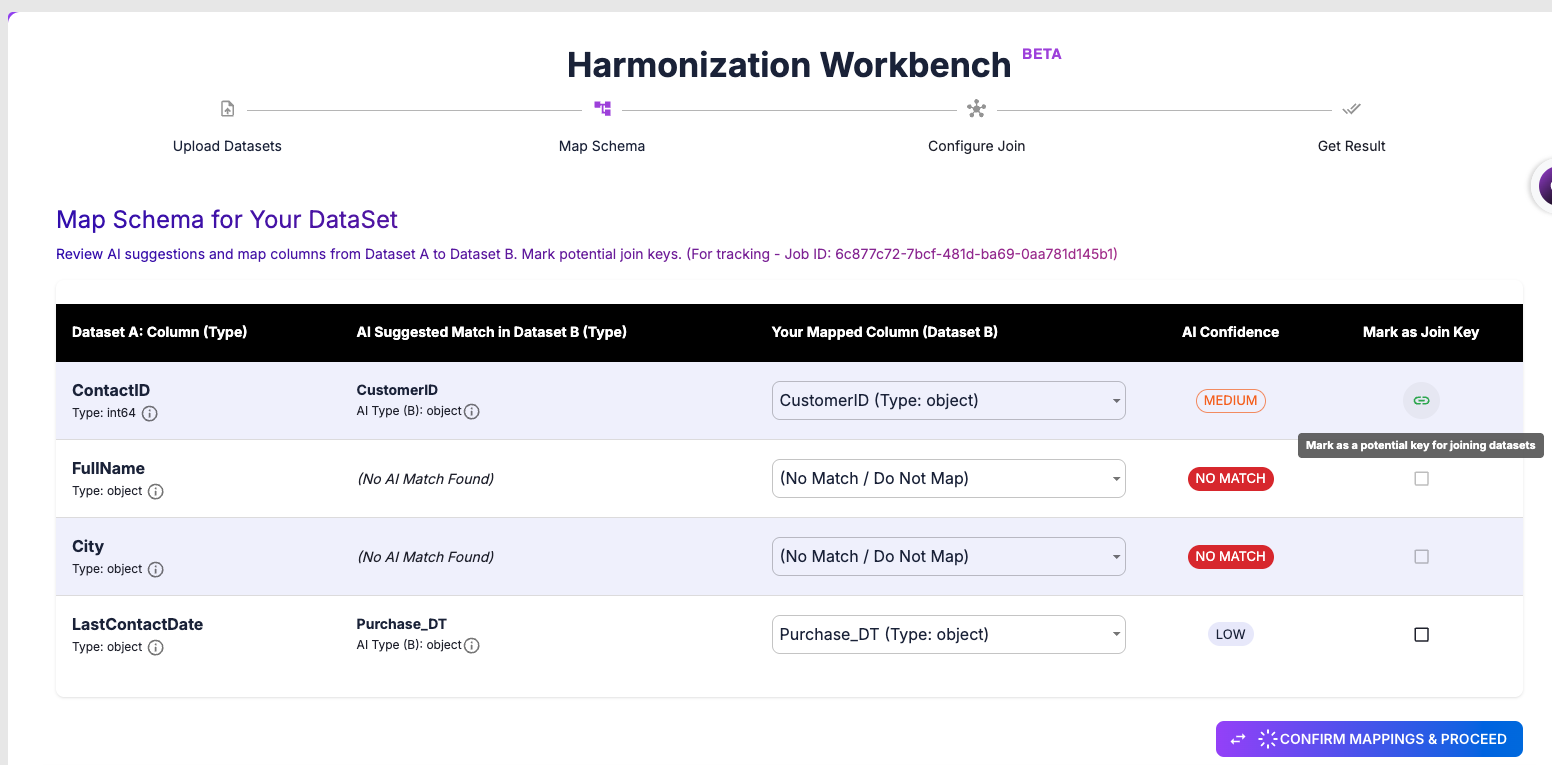 A screenshot of the DatumFuse.ai Schema Mapping UI showing AI-generated suggestions.